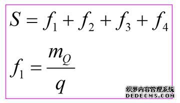 自动化立体仓库,操作控制系统