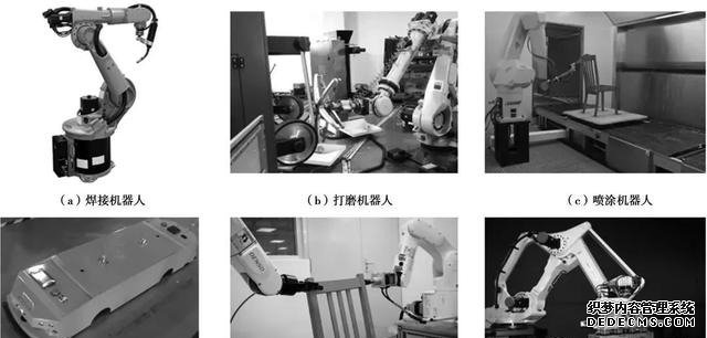 捷米机器人 | 工业机器人在定制家具中的普及应用