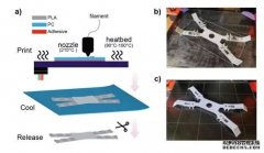 Free HTML5 Bootstrap Template by sc.chinaz.com