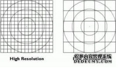 Free HTML5 Bootstrap Template by sc.chinaz.com